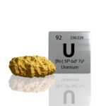 Energy Fuels (NYSE:UUUU) Riding the Uranium Wave