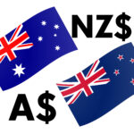 Volatility Expected This Week for AUD and NZD