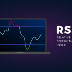 The Relative Strength Index (RSI): A Power Player in Forex