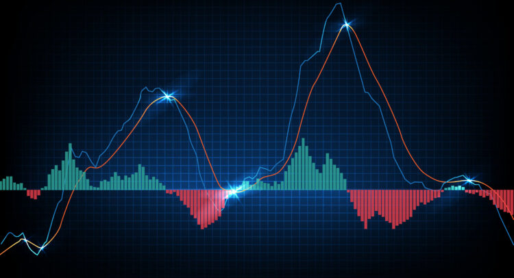 What Does the MACD Trading Tool Tell You?