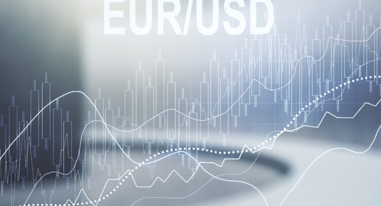 Технический анализ EUR-USD: навигация по смешанным сигналам