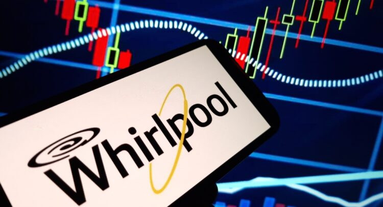 M&A News: Whirlpool Swirls Higher on Bosch Takeover Chatter