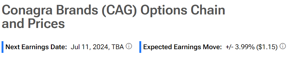 Предварительная прибыль Conagra Brands (NYSE:CAG): чего ожидать