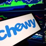 Chewy Stock (NYSE:CHWY): Volatility Creates Opportunity