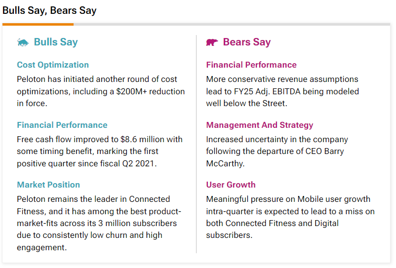 Предварительные отчеты Peloton (NASDAQ:PTON): чего ожидать
