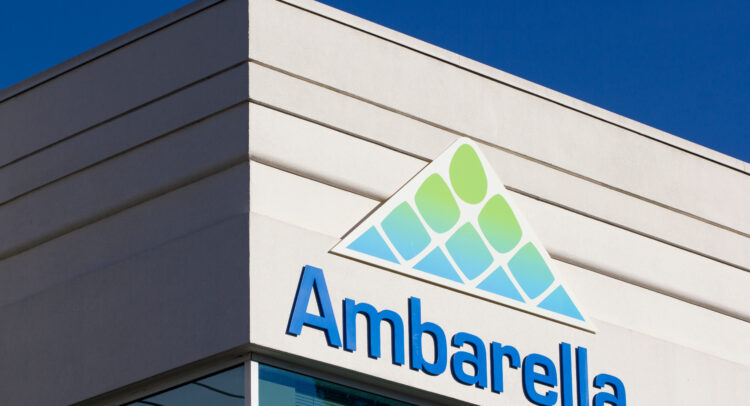 AMBA Earnings: Ambarella Soars 20% after Beating EPS and Outlook Estimates