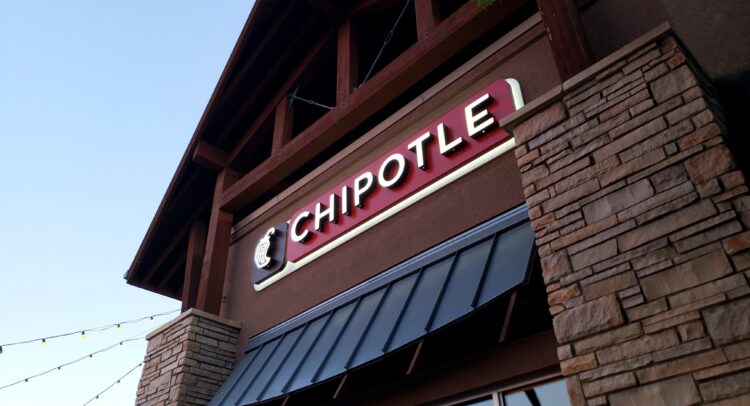 Chipotle Stock (NYSE:CMG): Is It Time to Buy the Dip?