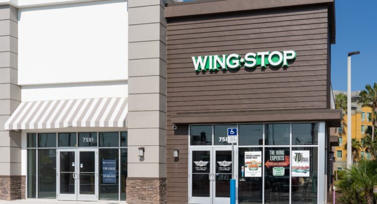 Wingstop Stock (NASDAQ:WING) Slips despite Surprising Success