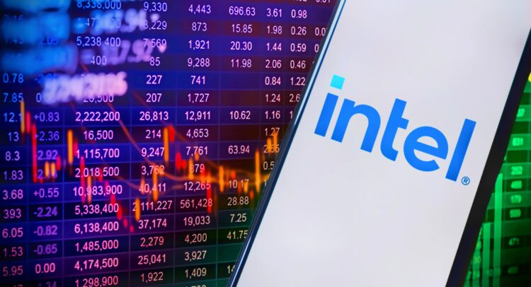 Intel (NASDAQ:INTC) Slips after Three-Day Board Summit