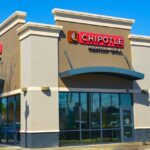 Chipotle Stock: The Pullback Makes It Look More Attractive