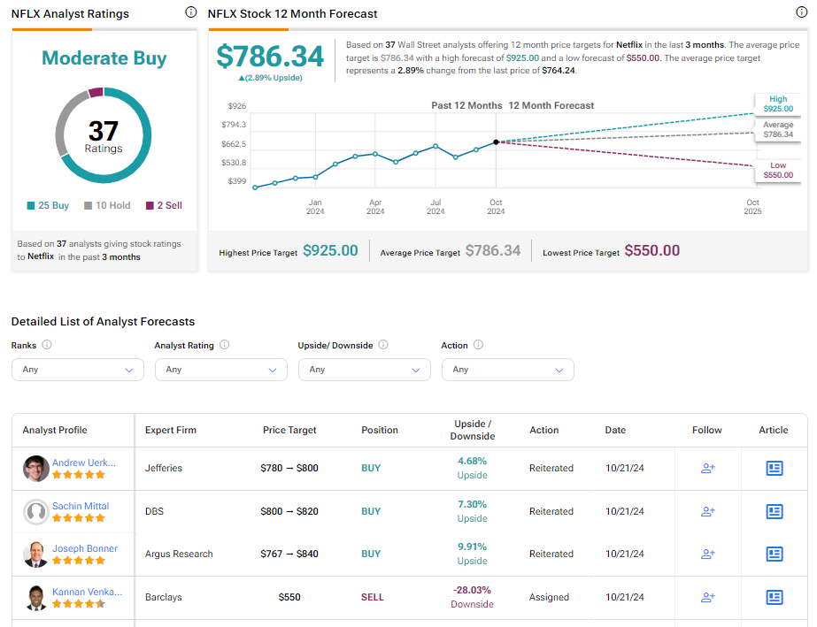 23.10 2.png?utm source=nasdaq