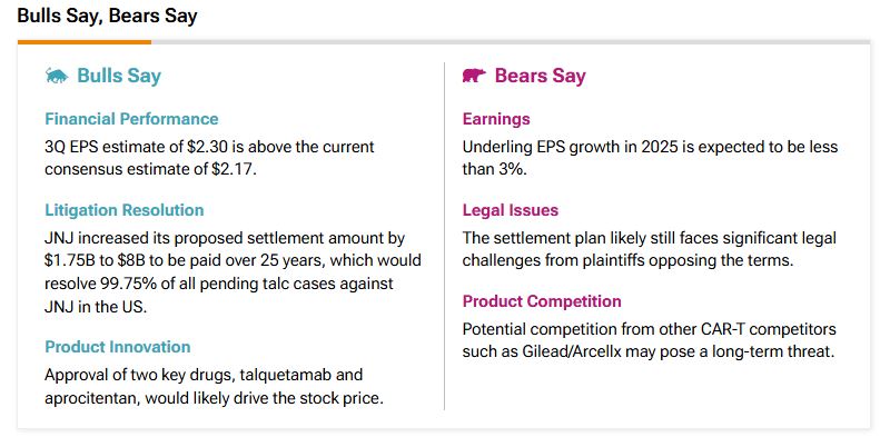 Предварительные результаты Johnson & Johnson (JNJ) за третий квартал: чего ожидать