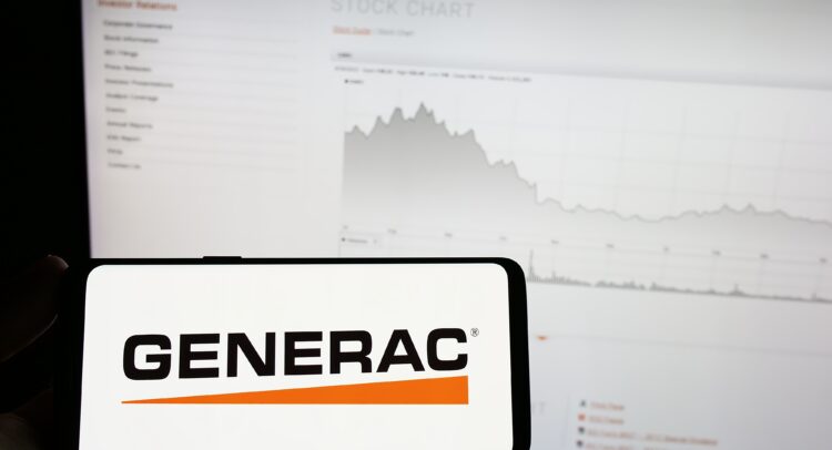 Реакция на ураган вывела акции Generac (NYSE:GNRC) на новый уровень