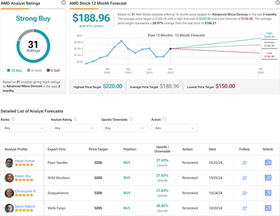 image 659.png?utm source=nasdaq