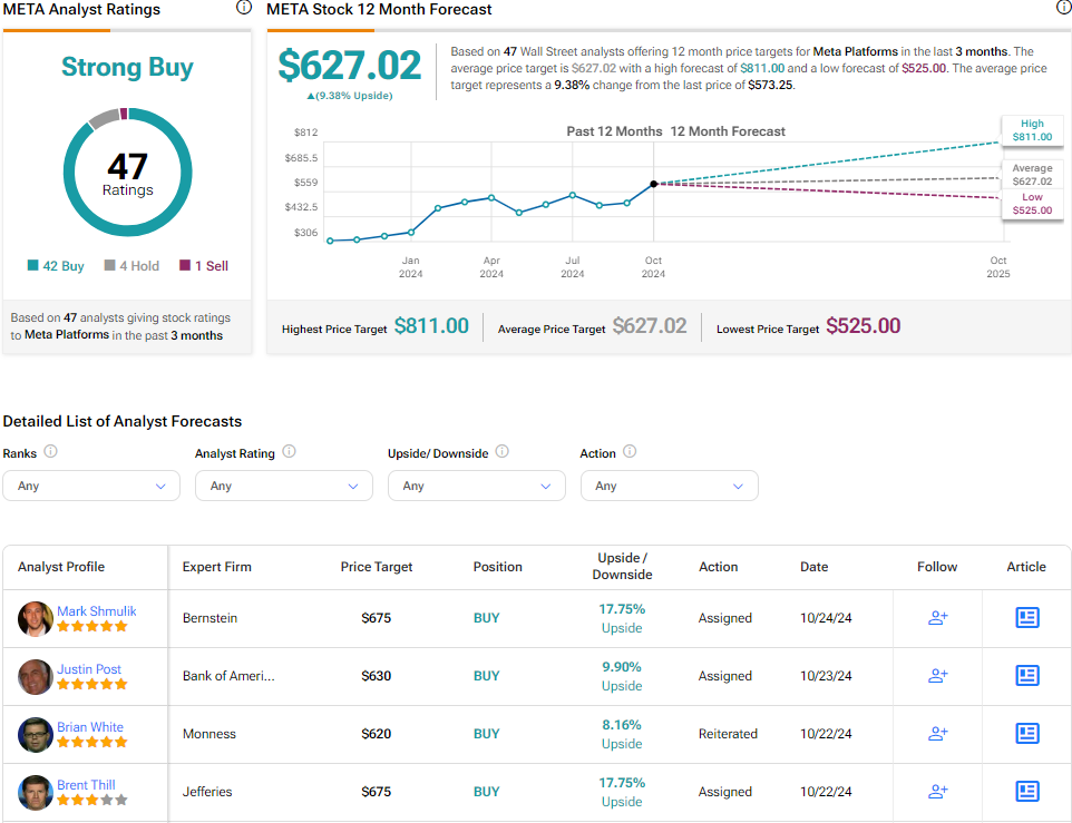 image 662.png?utm source=nasdaq