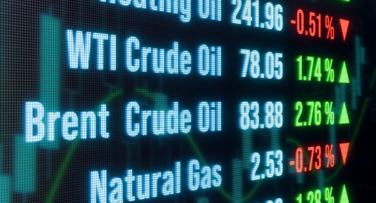 XOM and CVX: Energy Stocks Surge amid Rising Oil Prices