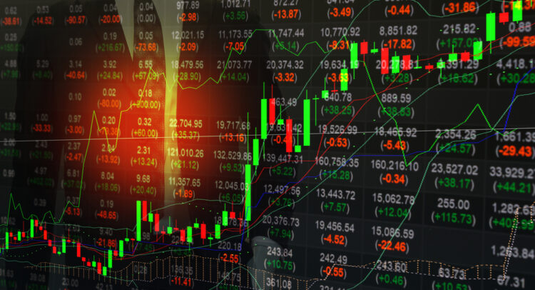 Stock Market News Today, 10/24/24 – Indices Close Mixed amid New Economic Data