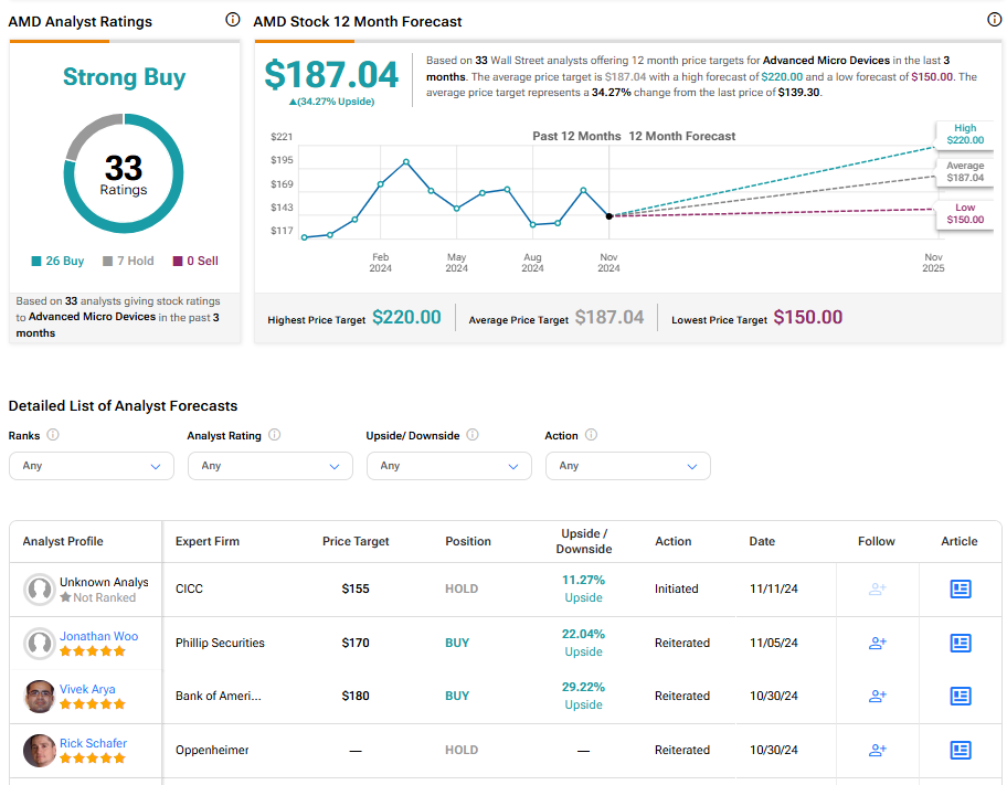 14.11 1.png?utm source=nasdaq