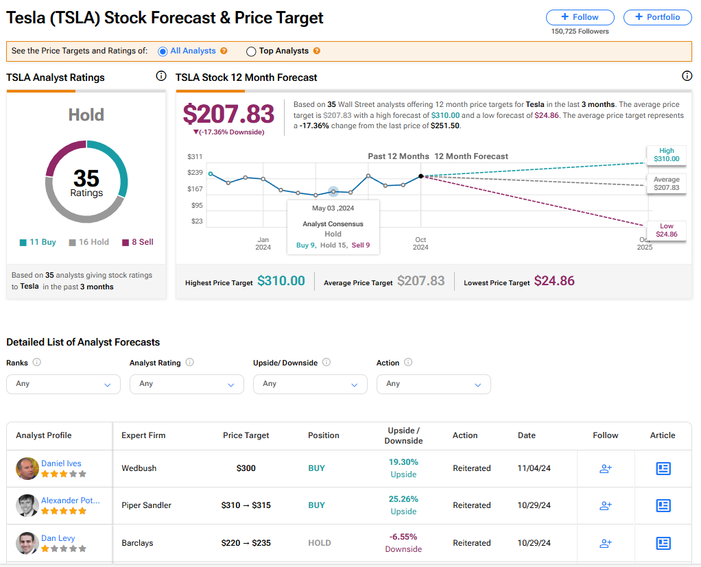 image 110.png?utm source=nasdaq