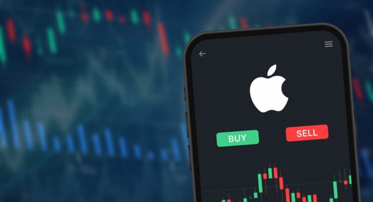 Apple Stock (AAPL): Technical Analysis Signals a “Buy”