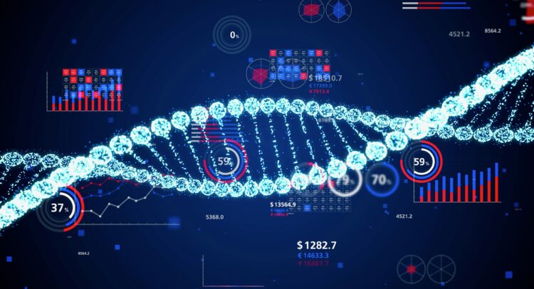 GeneDx (WGS), An Emerging Powerhouse in Genomics Sees Explosive Growth