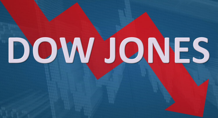 A Dissapointing Week for Dow Jones Industrial Average Puts It in the Red