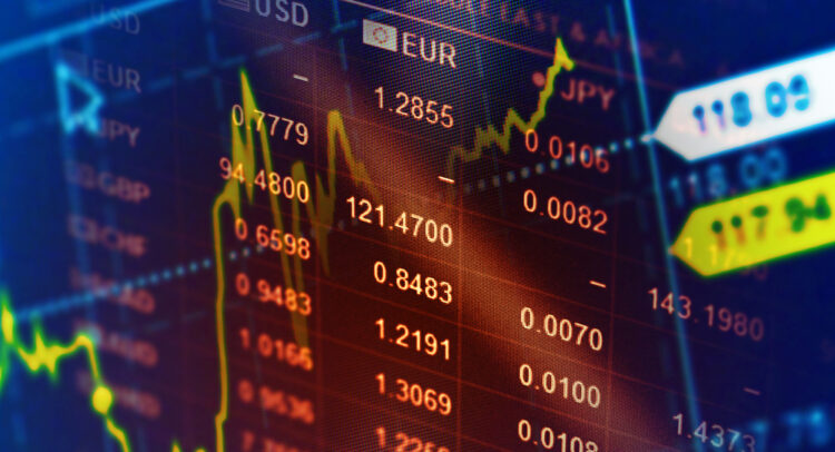 World economics graph. Finance concept.