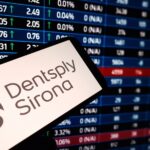 Shareholder Alert for Dentsply Sirona, Inc. (NASDAQ:XRAY)