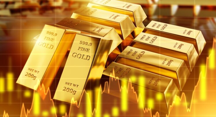 Gold Climbs amid Weaker Dollar and Rising Geopolitical Tensions