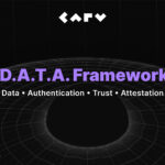 CARV Launches D.A.T.A Framework, Giving AI Agents ‘Eyes and Ears’ with On-Chain and Off-Chain Data