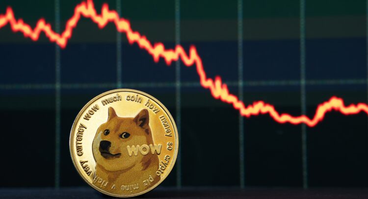 Dogecoin (DOGE) Leads Crypto Lower in Broad Selloff