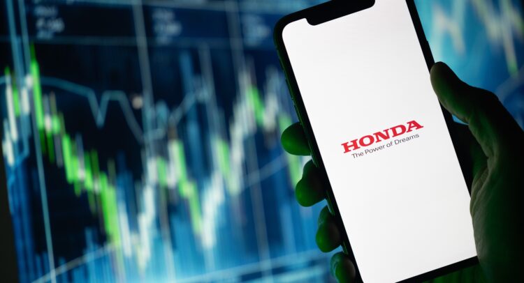 Honda (HMC) to Build New Electric Vehicles in the U.S.