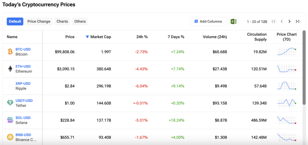 Tether, Tron и Europe заморозили $26,4 млн в ходе исторической операции по борьбе с отмыванием криптовалют