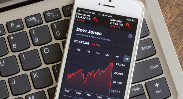 Dow Jones Slips Alongside DeepSeek AI Scramble