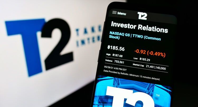 Take-Two Interactive (NASDAQ:TTWO) Gains With New Analyst Boost