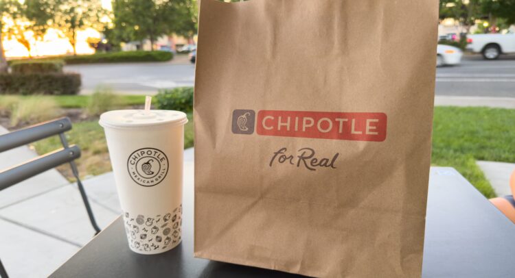 Chipotle (NYSE:CMG) Gets Analyst Love, Shares Slip Anyway