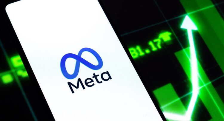 Meta Platforms (META) Stock on Record 15-Day Win Streak