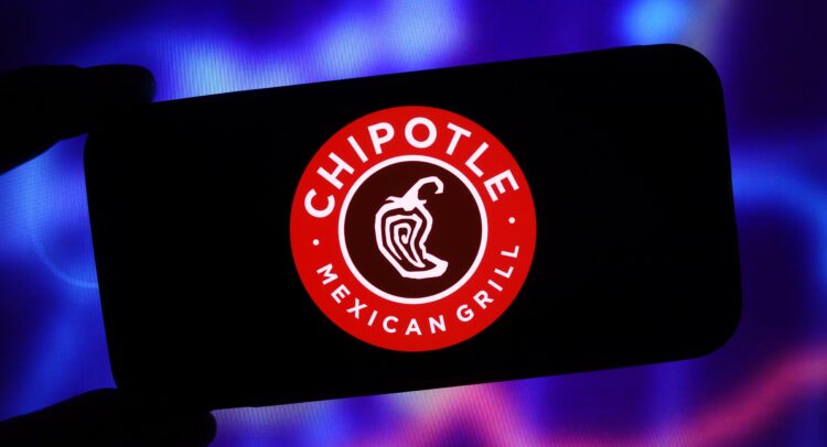 Company Insider Buys Chipotle Mexican Grill (CMG) Stock Near 52-Week Low