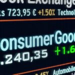 MCD, NSRGY, or UL: Which Consumer Goods Stock Offers the Best Volatility Safe Haven?