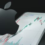 How Stock Options Traders See Apple’s (AAPL) Death Cross