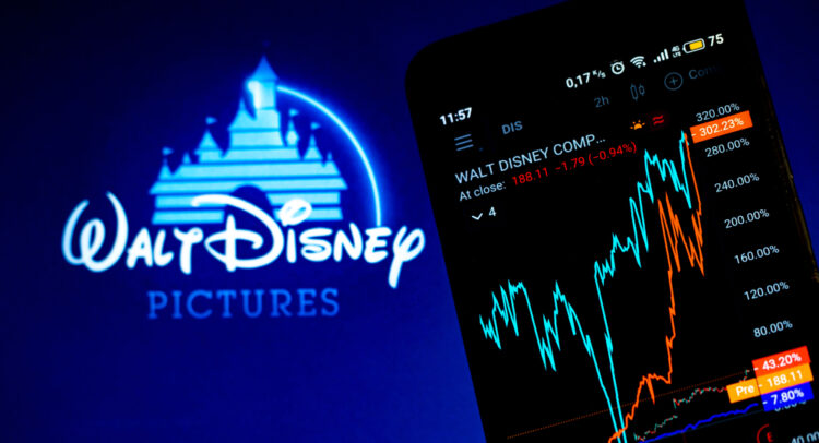 «Здесь нет сказки», - говорит инвестор о акциях Disney