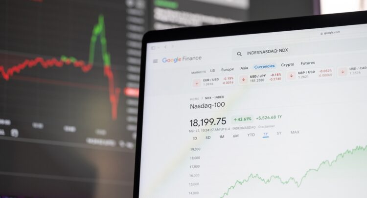 Nasdaq 100 Index Today: QQQ Erases 1.3% Loss Despite Moody’s Credit Downgrade, Tariff Tensions