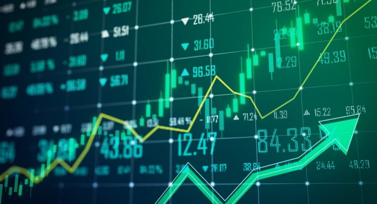 Stock Market News Today, 5/16/25 – Futures Edge Higher After Four-Day SPX Rally