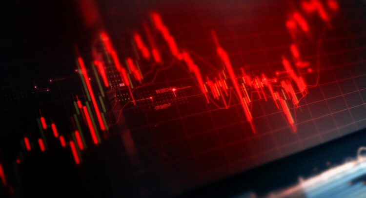 S&P 500 Fails to Notch 10th Consecutive Day of Gains