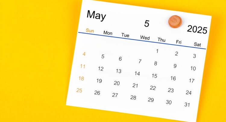 Most Anticipated Earnings this Week – Week of May 5, 2025