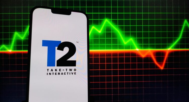 Is Take-Two Stock (TTWO) a Buy After Earnings?