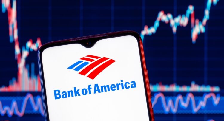 Deregulation Price Catalyst Spurs Bank of America Stock (BAC) Bulls