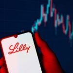 Eli Lilly Stock (LLY) Consolidates in Value Territory