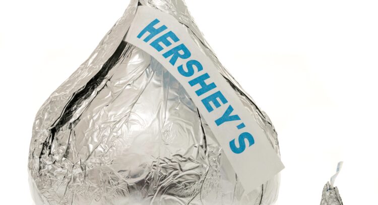 HSY, MDLZ, TR: Cocoa Prices Spike on Global Supply Concerns