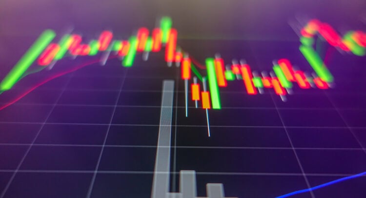 U.S. Futures Slip as Dow, S&P Hit Record Highs Ahead of PCE Data
